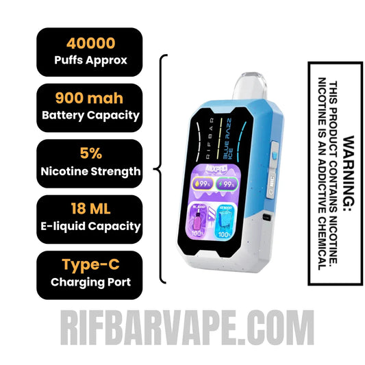 BlueRazzIceRifbarMixProIceDisposableVapespecifications BlueRazzIceRifbarMixProIceDisposableVapespecifications