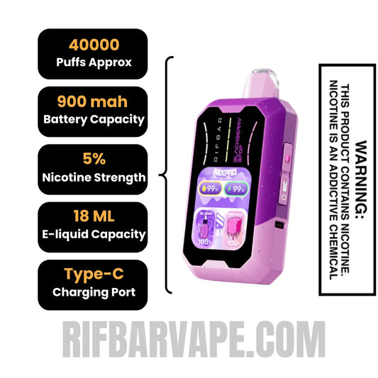 BlackberryB-PopRifbarMixProSweetDisposableVapespecifications