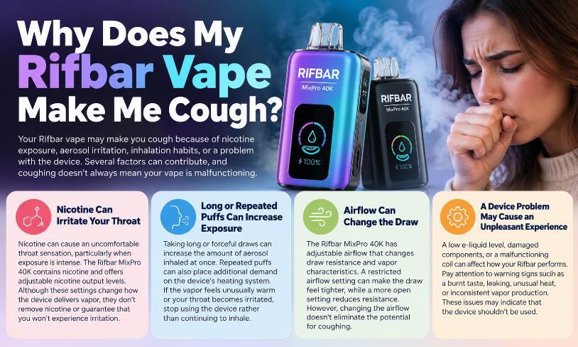 Why Does My Rifbar Vape Make Me Cough?